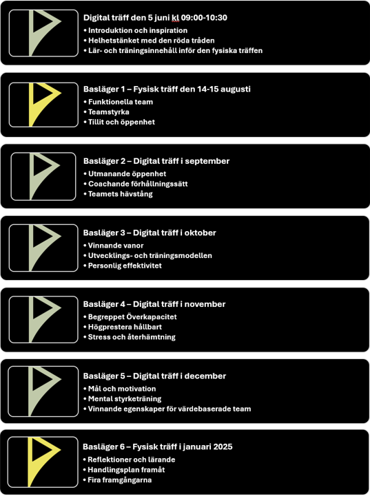 Schema 240405-1